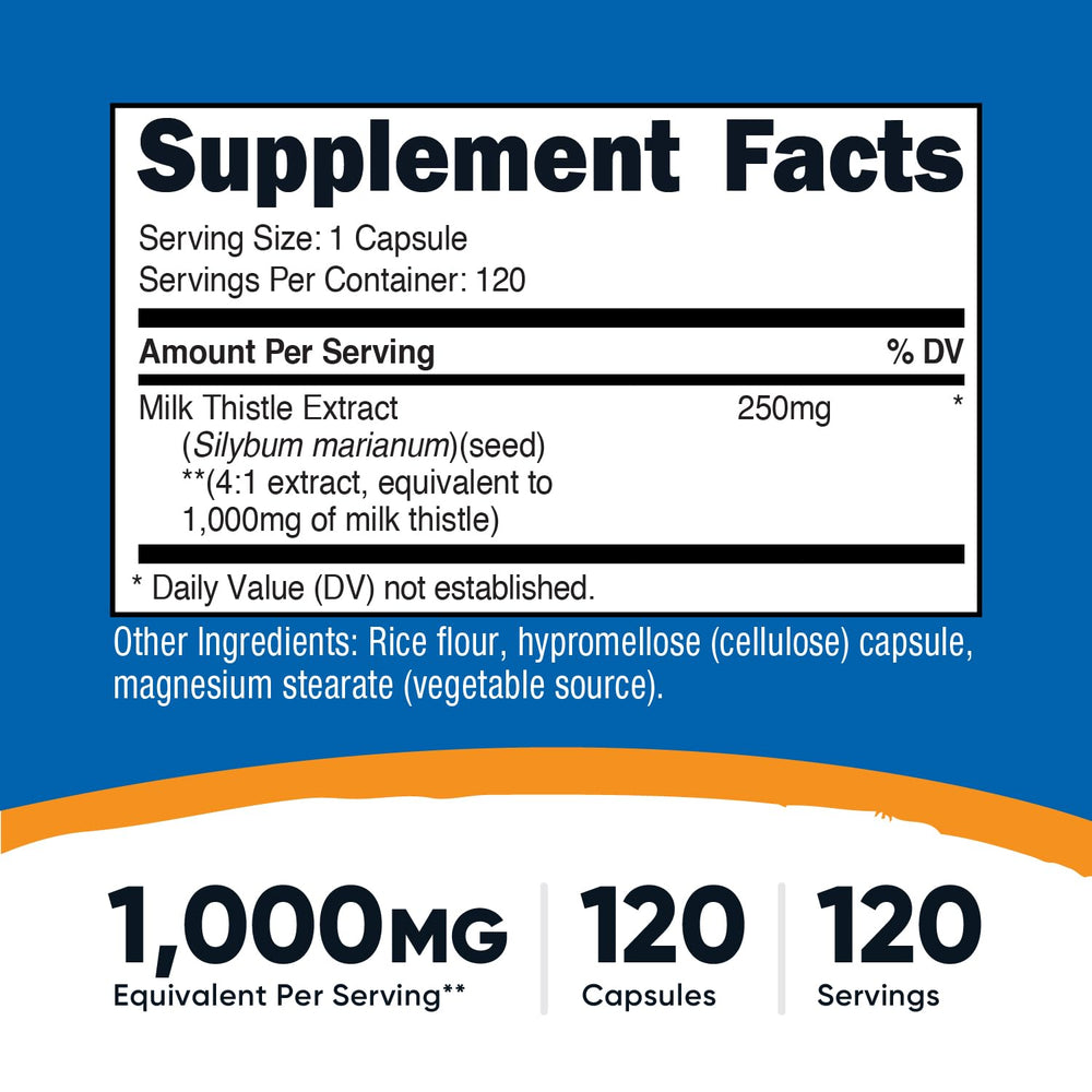 Nutrition label graphic for Nutricost Milk Thistle 1000mg 4:1 extract