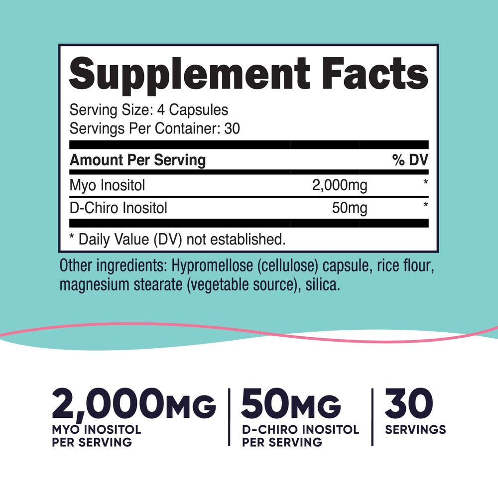 Label showing 2000mg Myo Inositol and 50mg D-Chiro Inositol per serving