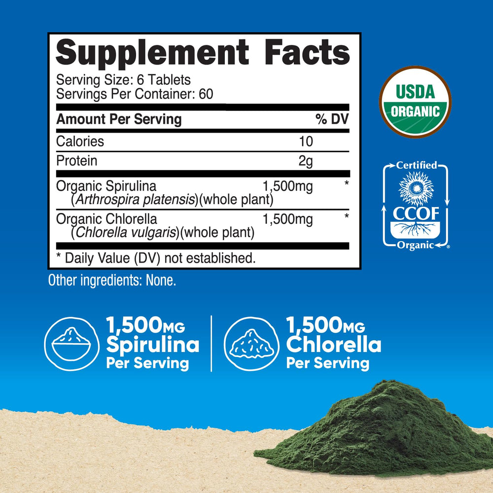 Close-up of Nutricost bottle and label