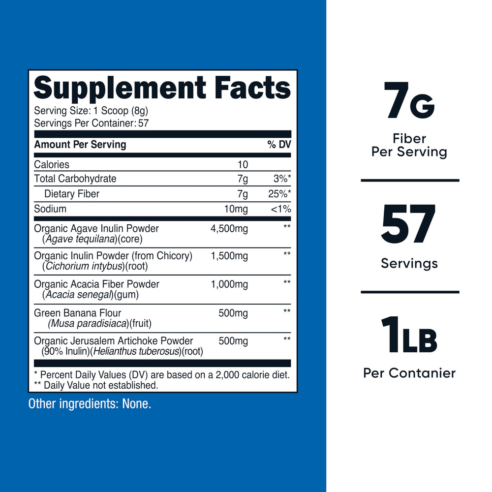 Back label of Nutricost Prebiotic Fiber Unflavored 1lb with supplement details