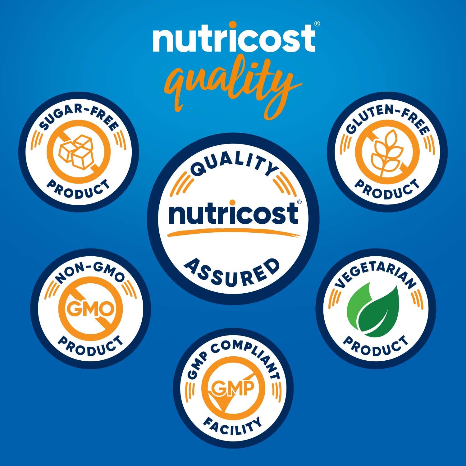 Supplement facts label on Nutricost bottle