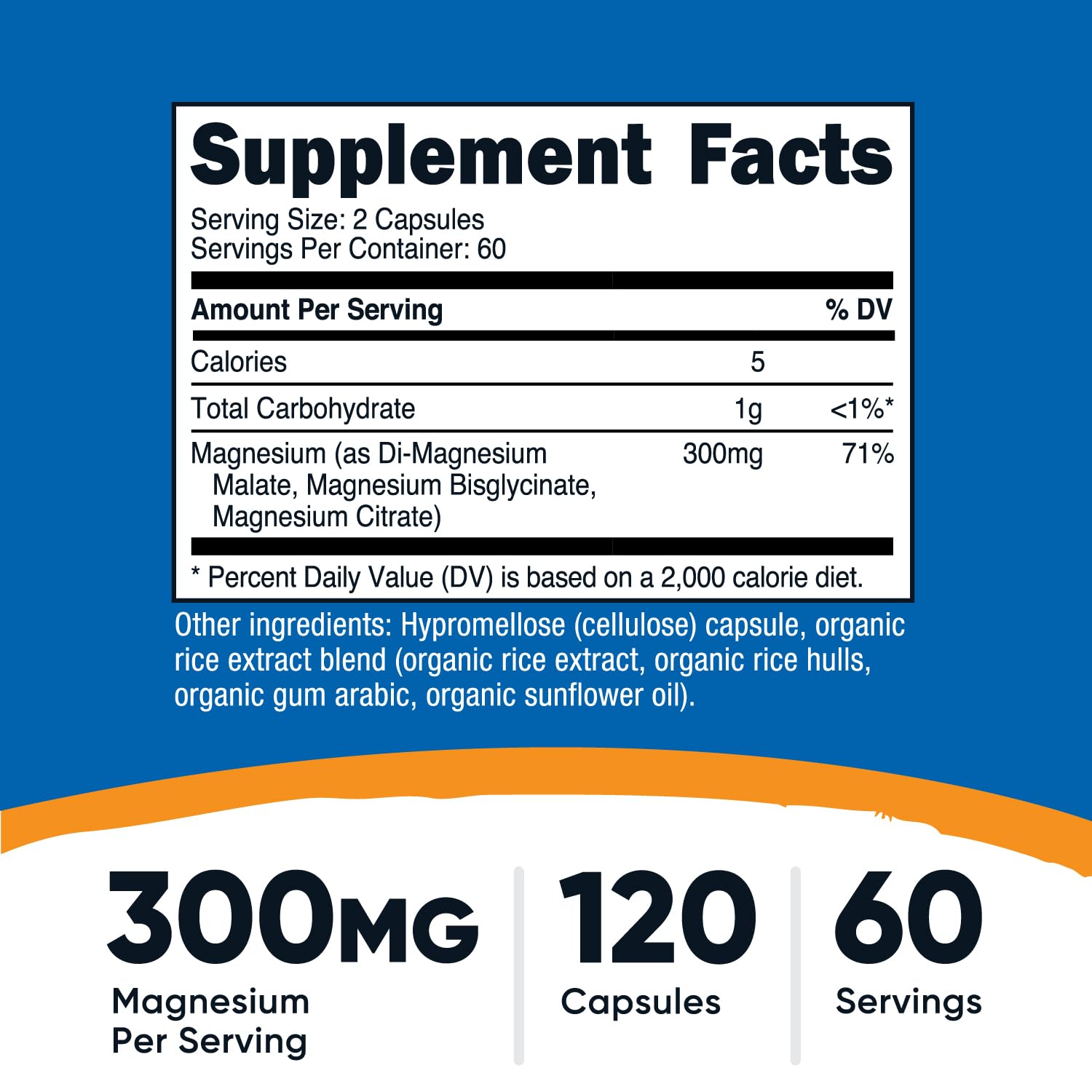 Illustration showing di-magnesium malate, magnesium bisglycinate, and magnesium citrate forms