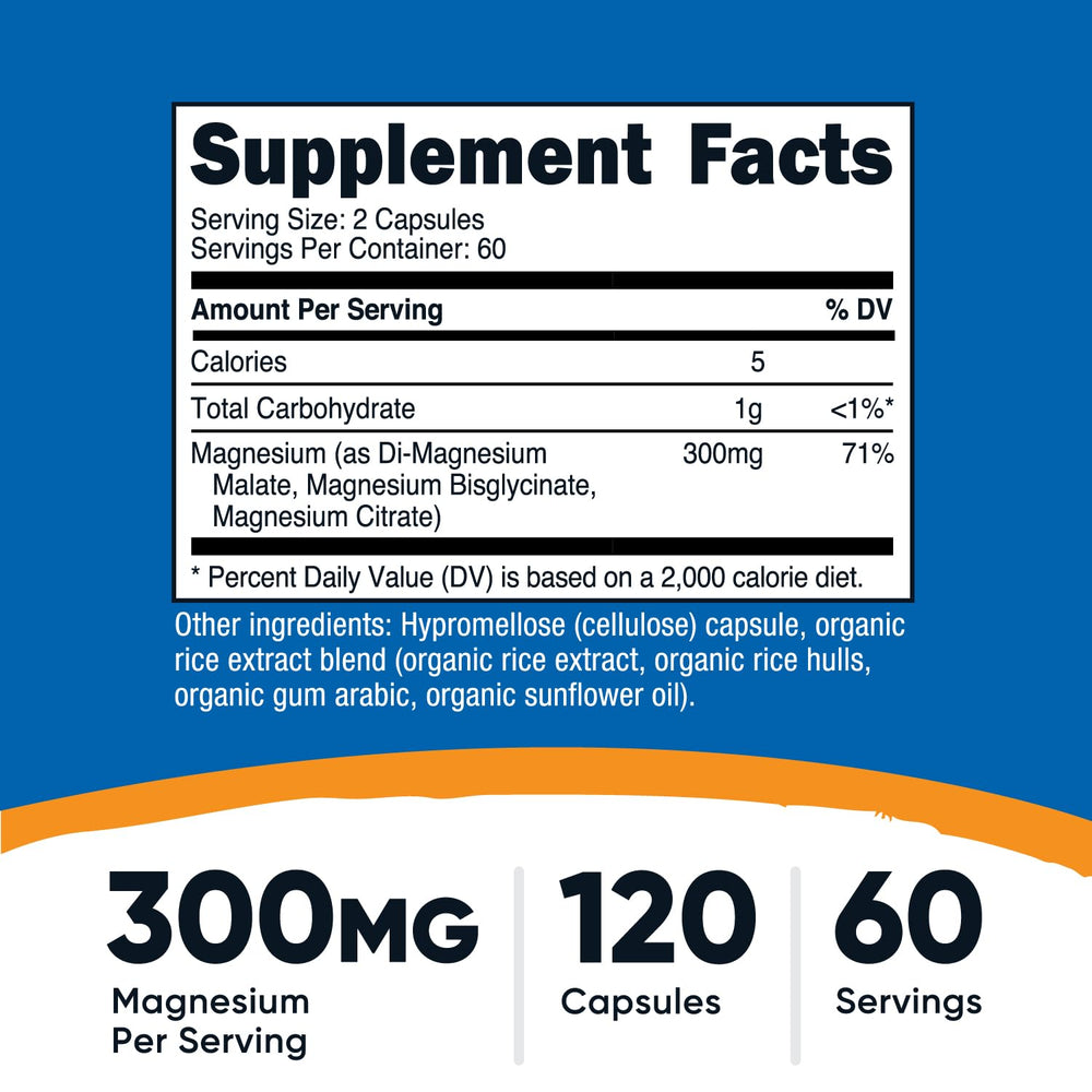 Illustration showing di-magnesium malate, magnesium bisglycinate, and magnesium citrate forms