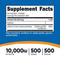 Vitamin A serving size is 10,000 IU