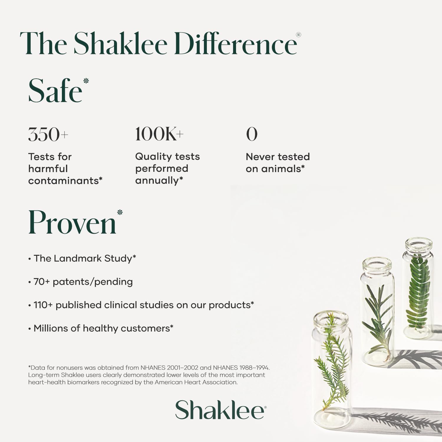 Shaklee NutriFeron bottle on a wellness background