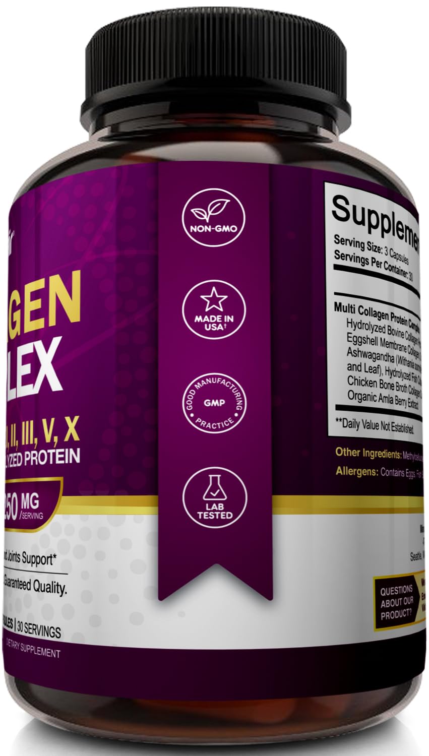 Graphic illustrating five collagen types: I, II, III, V, X