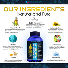 Illustration of CoQ10 ubiquinone and ubiquinol forms