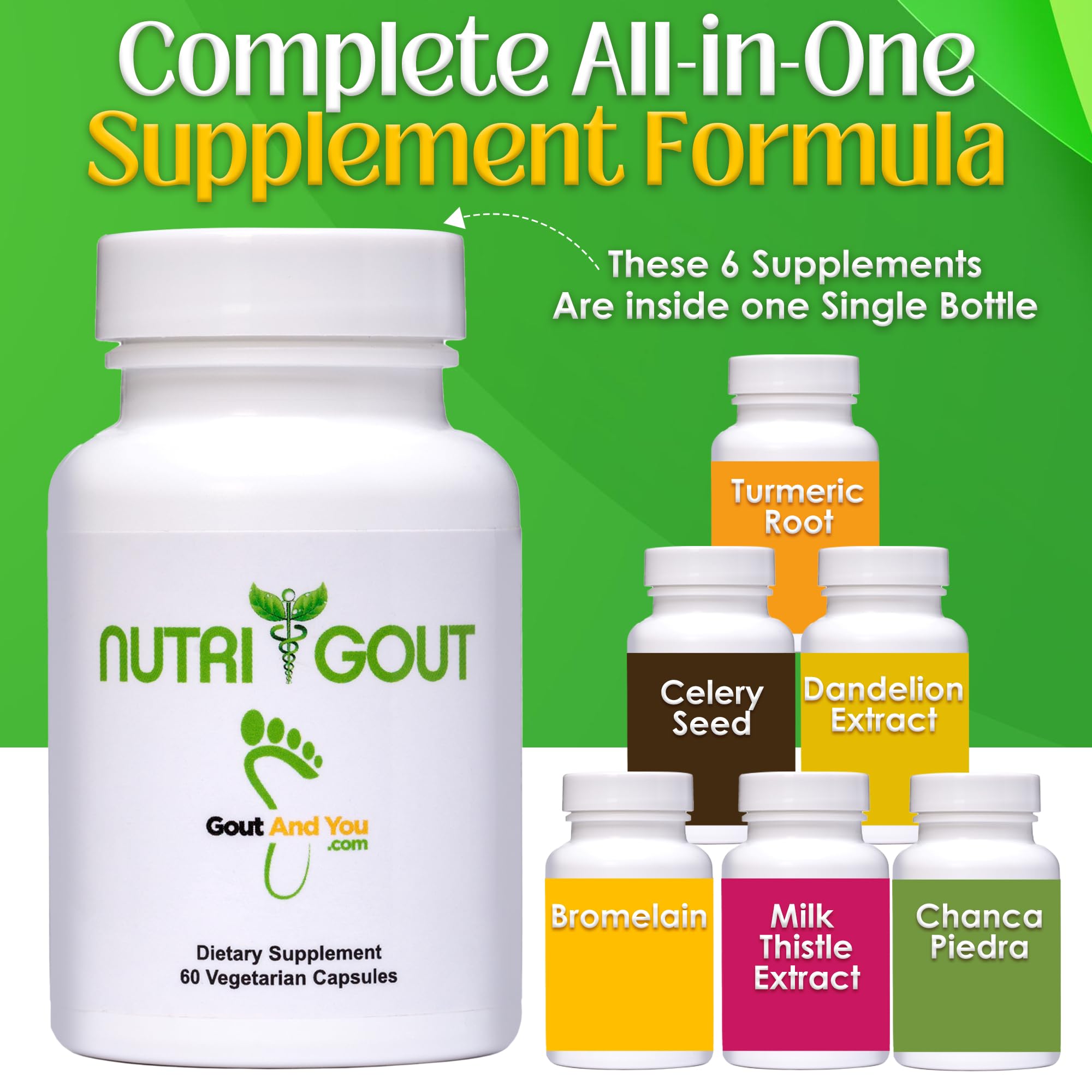 Bromelain enzyme and botanical blend visual