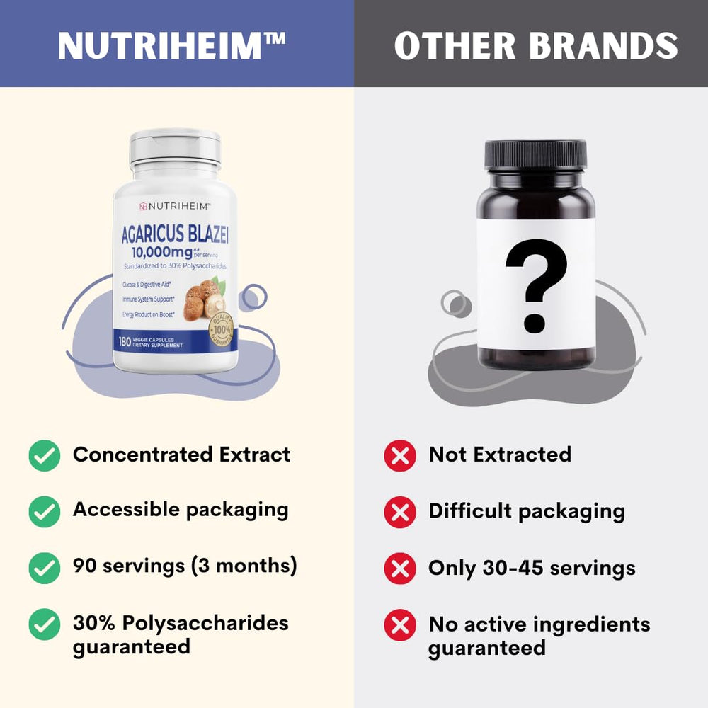 Icons indicating Non-GMO, gluten-free, vegan-friendly