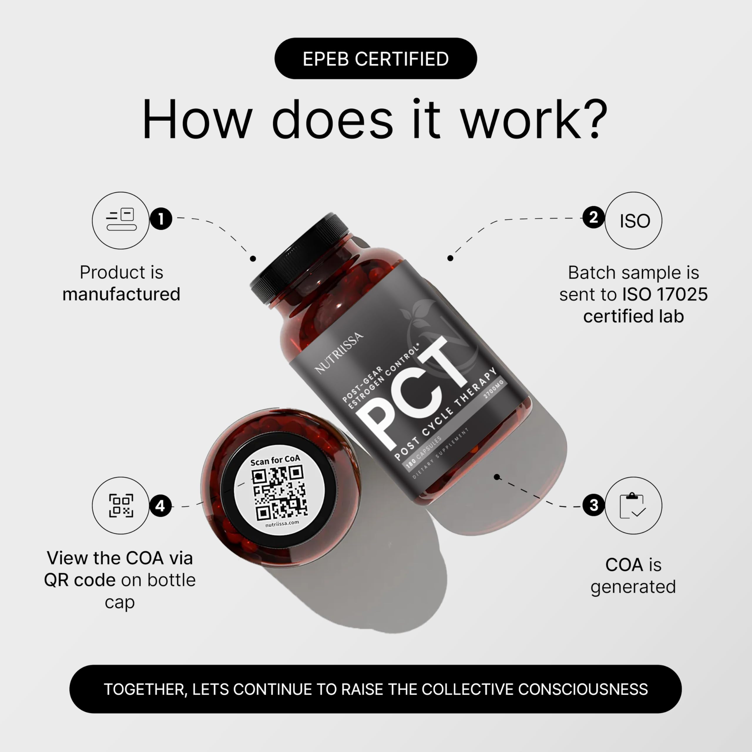 Nutriissa PCT Tongkat Ali 200:1 extract visual supports stamina