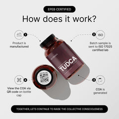 Nutrition facts label for Nutriissa TUDCA Gummies