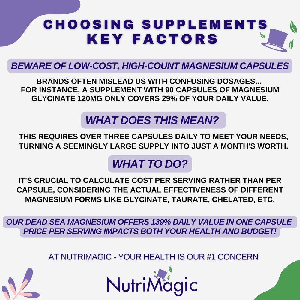 Close-up of NutriMagic capsule showing 520mg dose