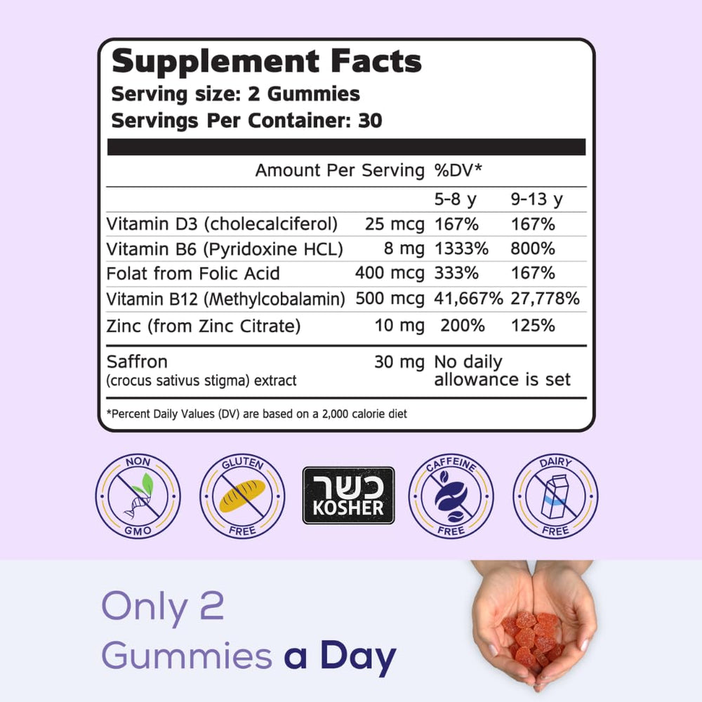 Close-up of saffron extract gummies showing 30mg per serving
