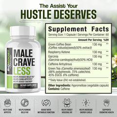 Nutrimend IQ Male Crave Less product packaging close-up