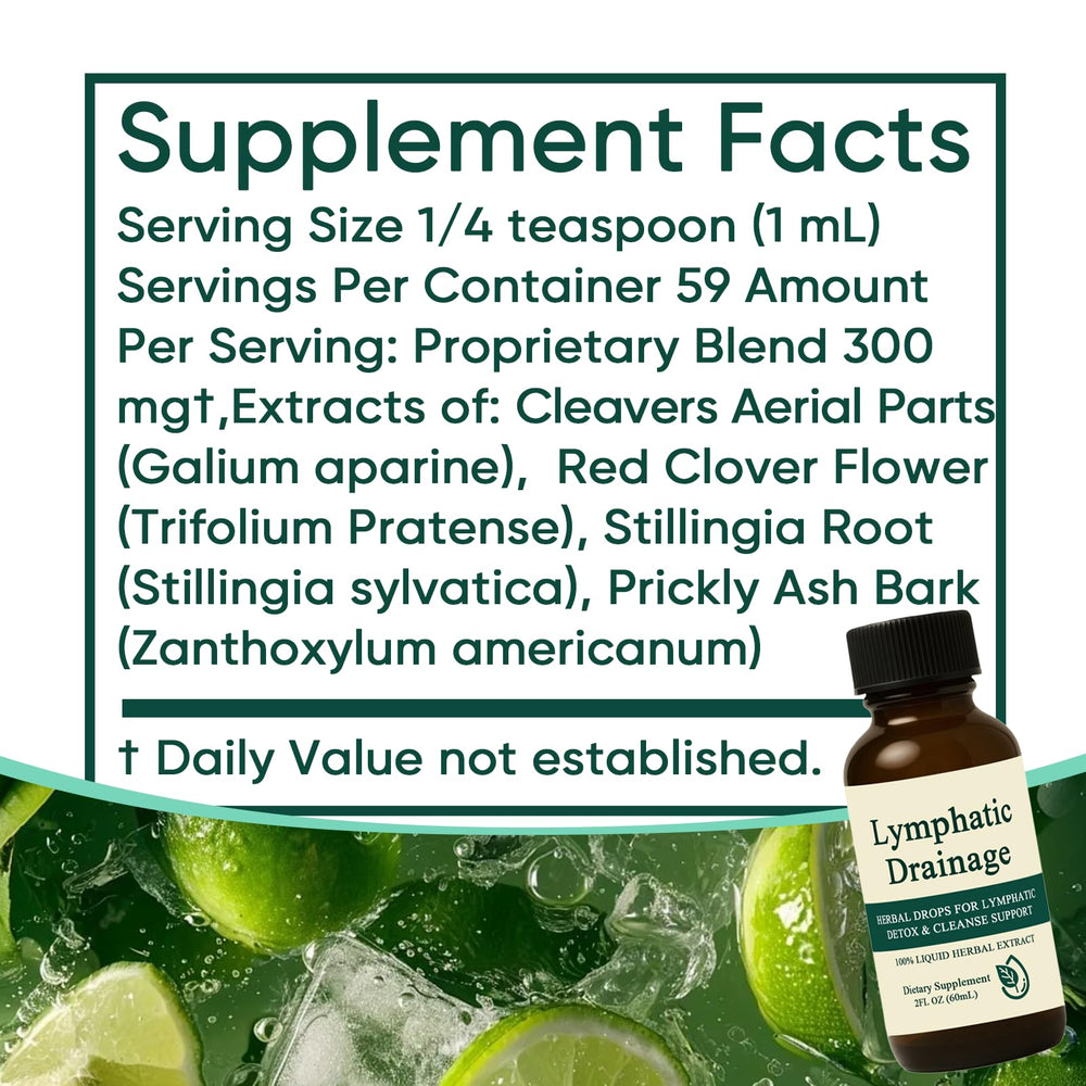 Packaging and label of NutriMuse Lymphatic Drainage Drops