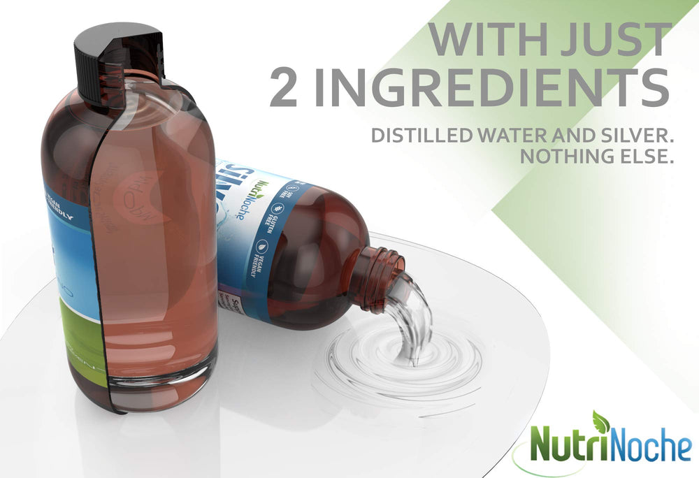 Usage directions for NutriNoche Colloidal Silver
