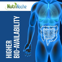 USA-made manufacturing facility associated with NutriNoche