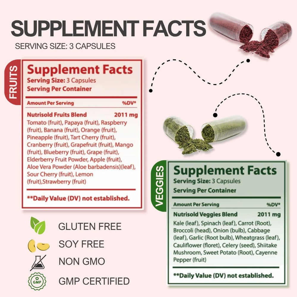 Serving size image for Nutrisold Fruits & Veggies supplement