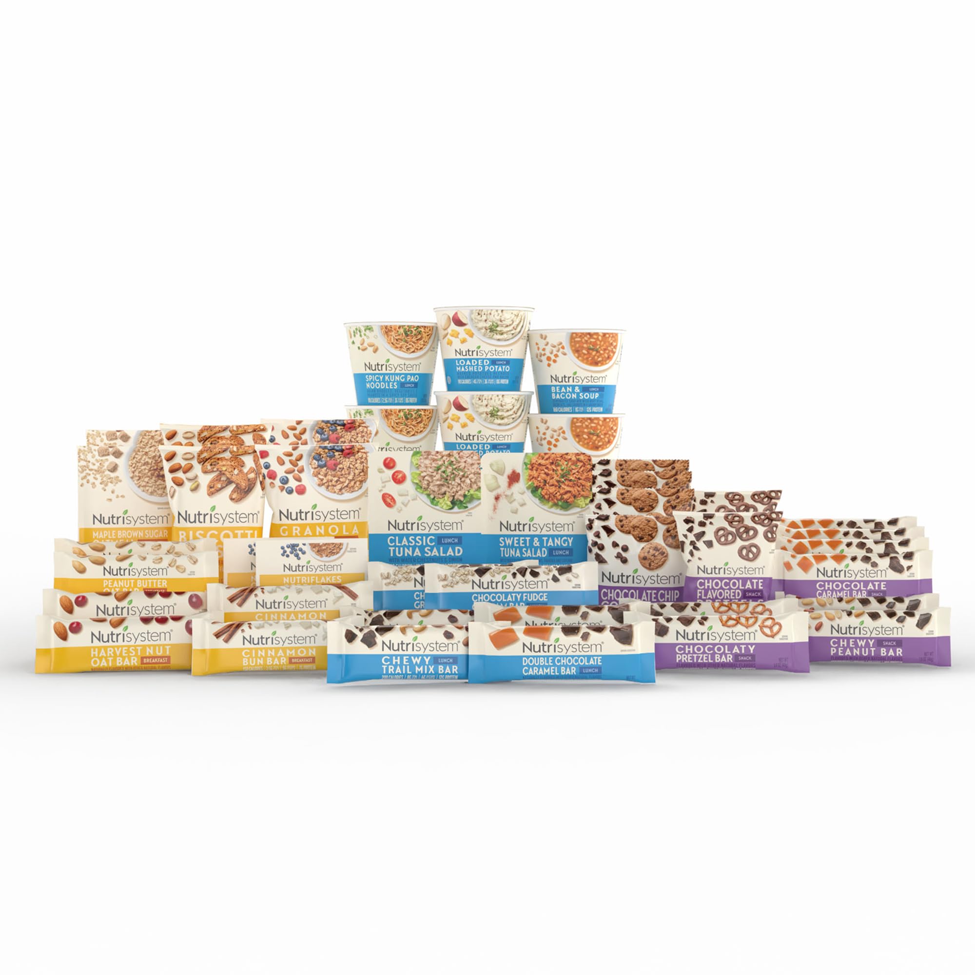 Nutrisystem 14 Day Kit Flex breakfast collection offers ready-to-go options to start your day