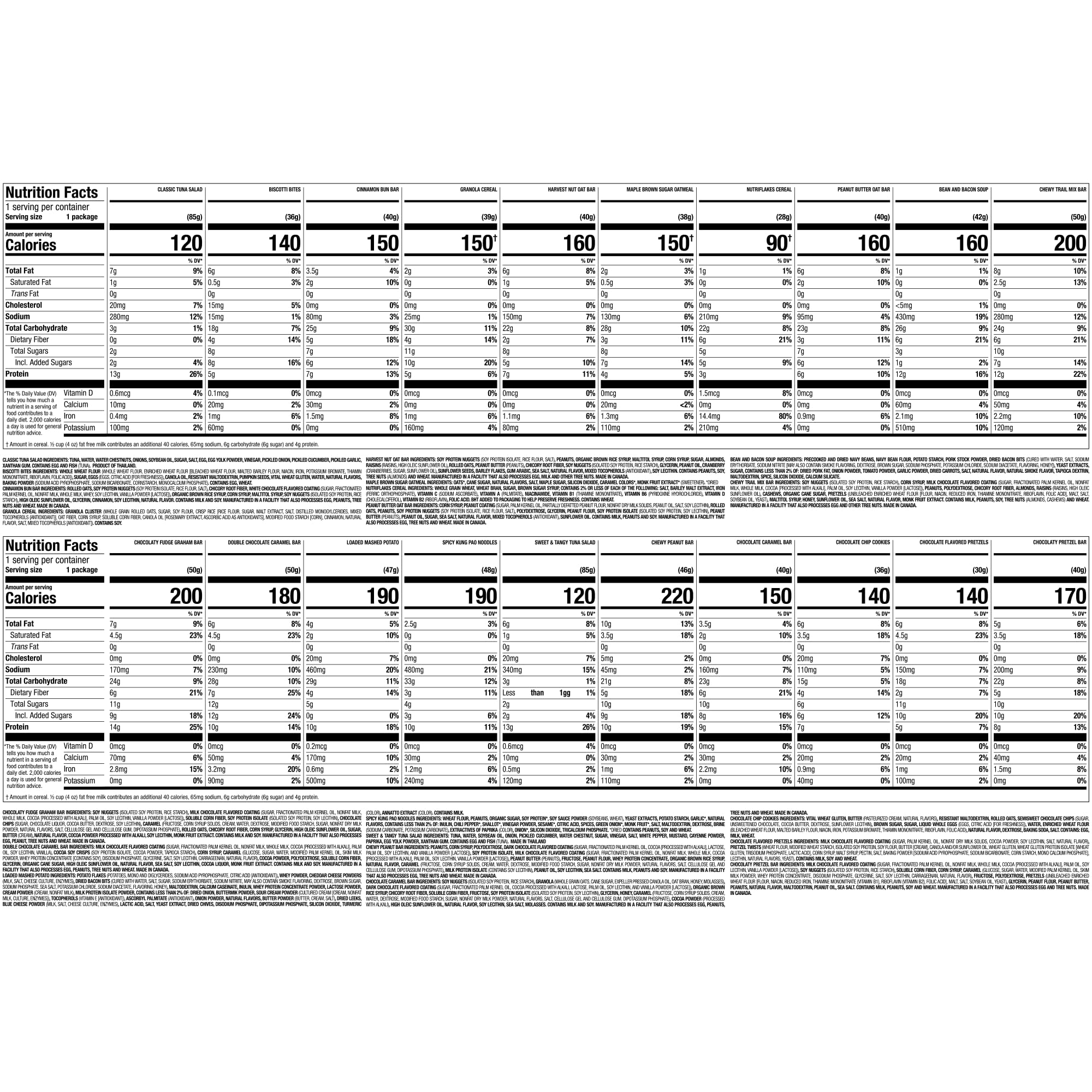 Nutrisystem 14 Day Kit Flex lunch selection provides balanced meals for busy afternoons
