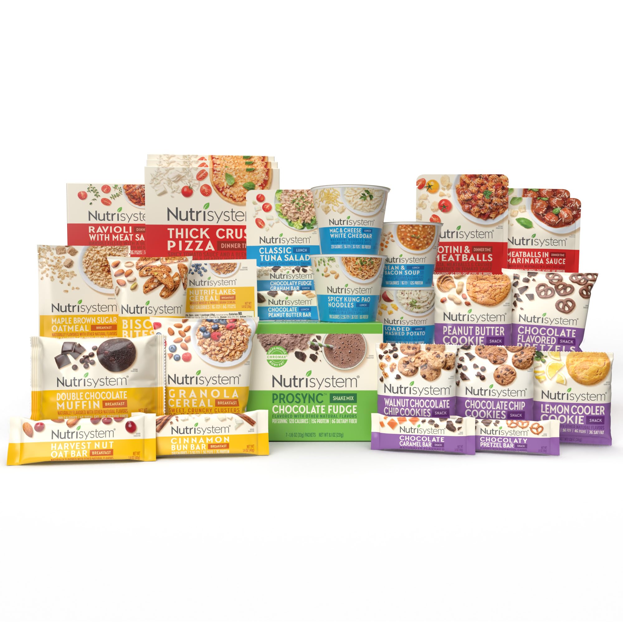 Nutrisystem Fast Five breakfasts image showing balanced morning meals for steady energy