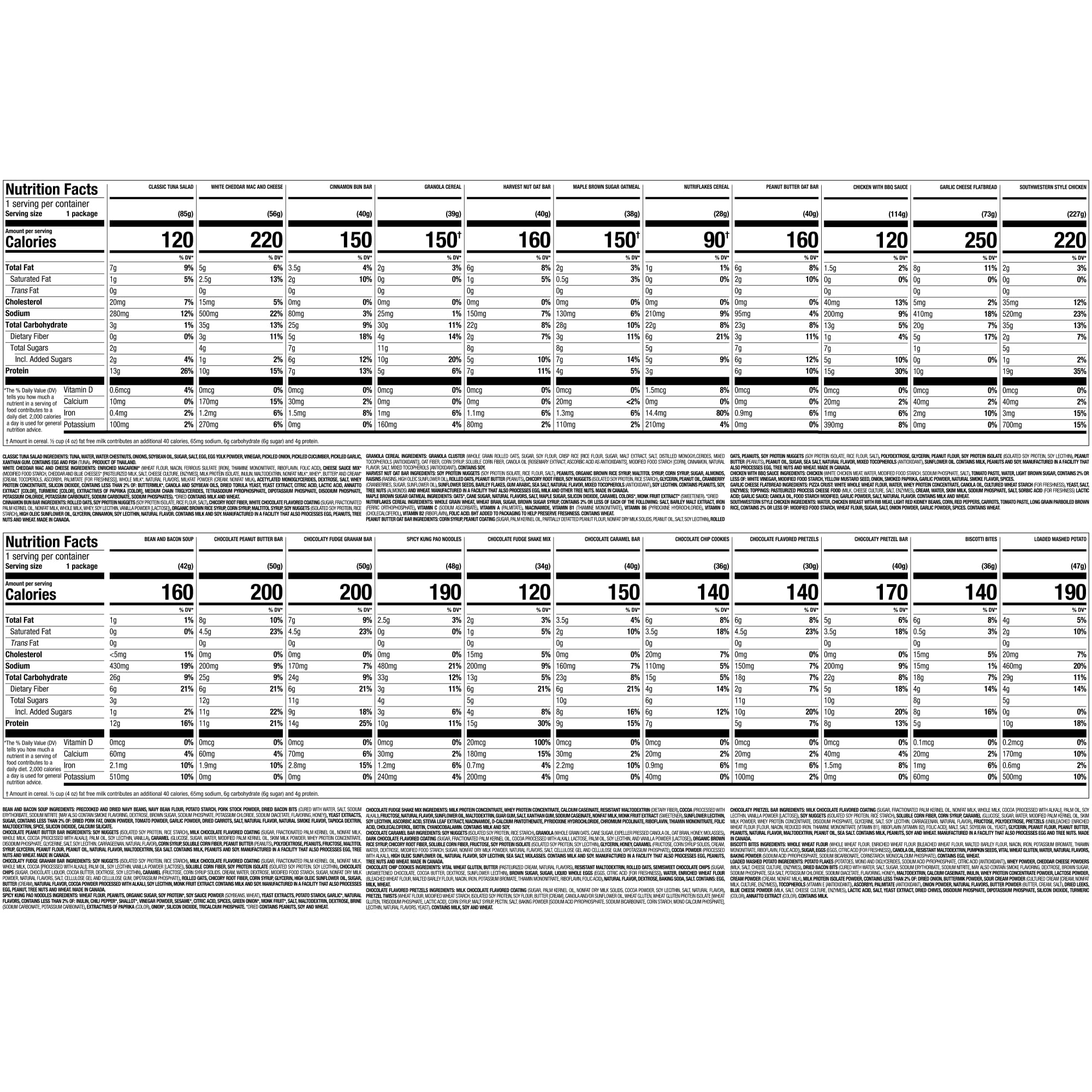 Nutrisystem Fast Five lunches image with portion-controlled midday meals for satisfaction