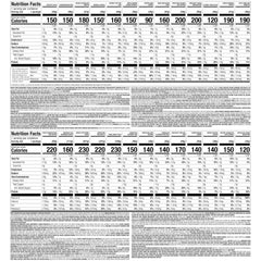 Nutrisystem Fast Five lunches image with portion-controlled midday meals for satisfaction