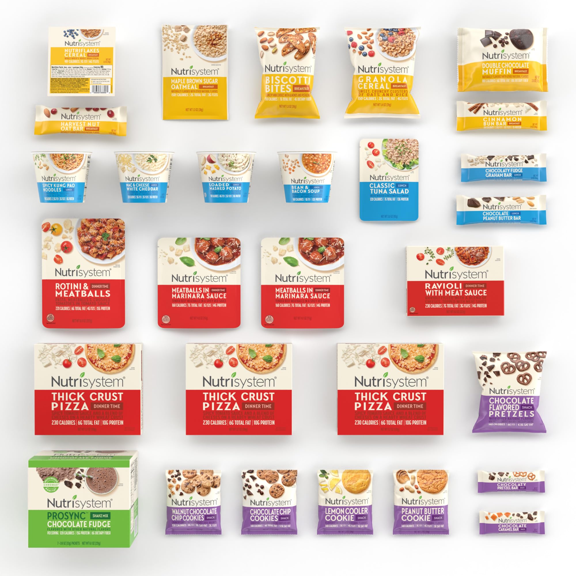 Nutrisystem Fast Five shakes chocolate ProSync image highlighting 15g protein per serving