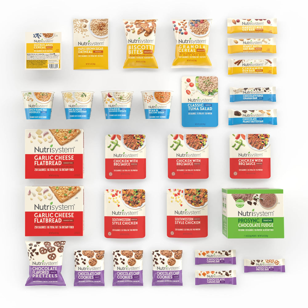 Nutrisystem Fast Five shakes chocolate ProSync image highlighting 15g protein per serving