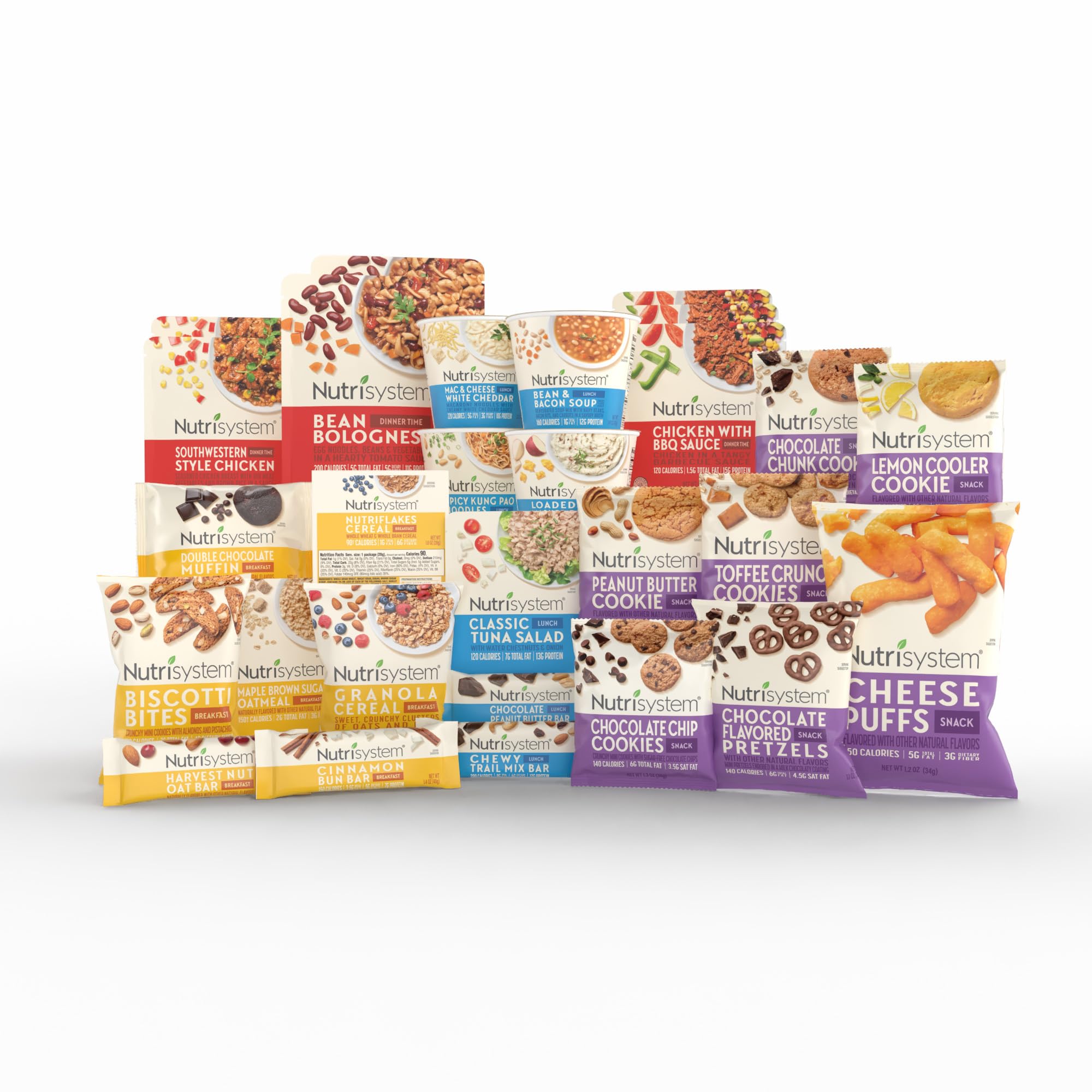 Nutrisystem Kickstart balanced 7-day kit packaging enables quick-start meal planning.