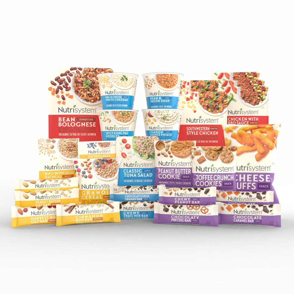 Nutrisystem Kickstart Protein Powered 7-Day Weight Loss Kit box and sample meals