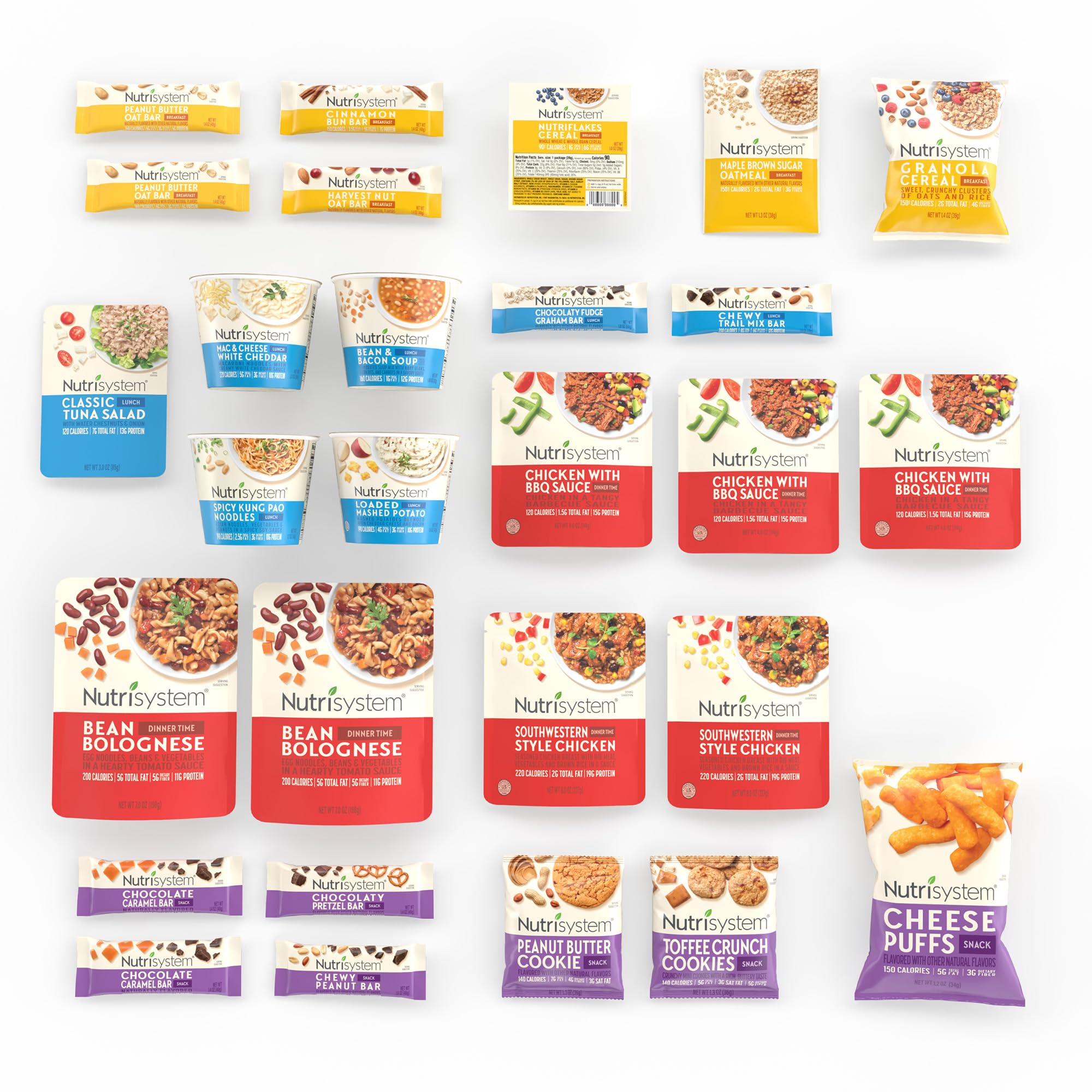 Lunch and dinner selections from the Nutrisystem kit