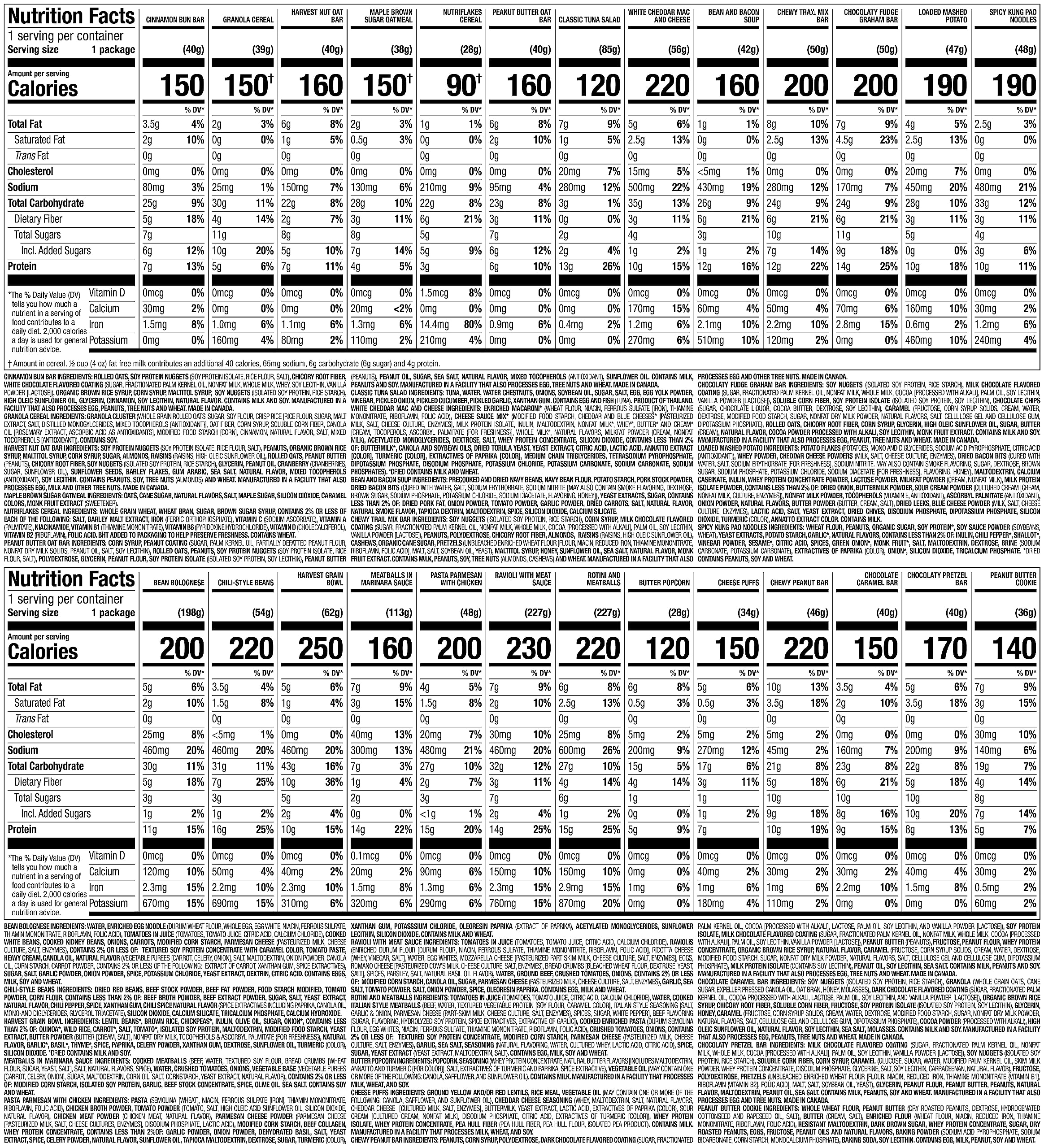 Snacks and protein items from the kit