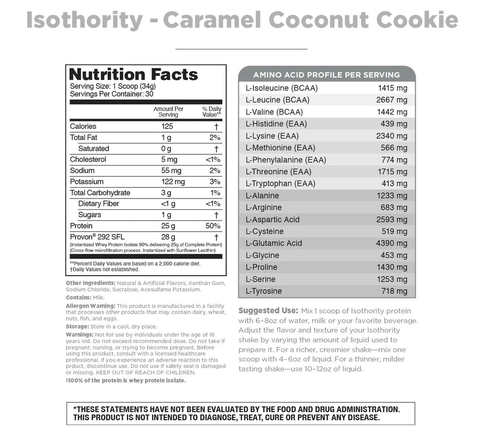 Nutrithority Isothority whey isolate being poured into a shaker for quick protein intake