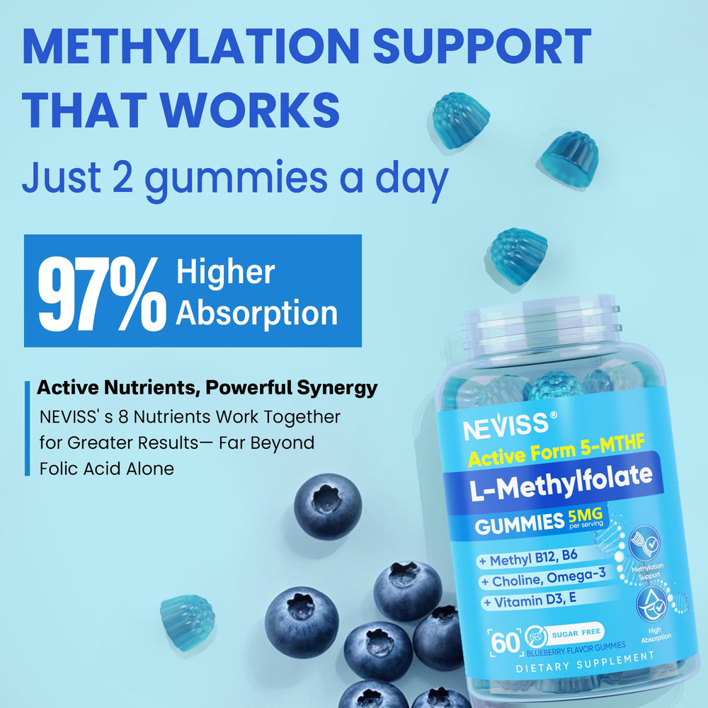 Nutrition facts label for L Methylfolate Gummies