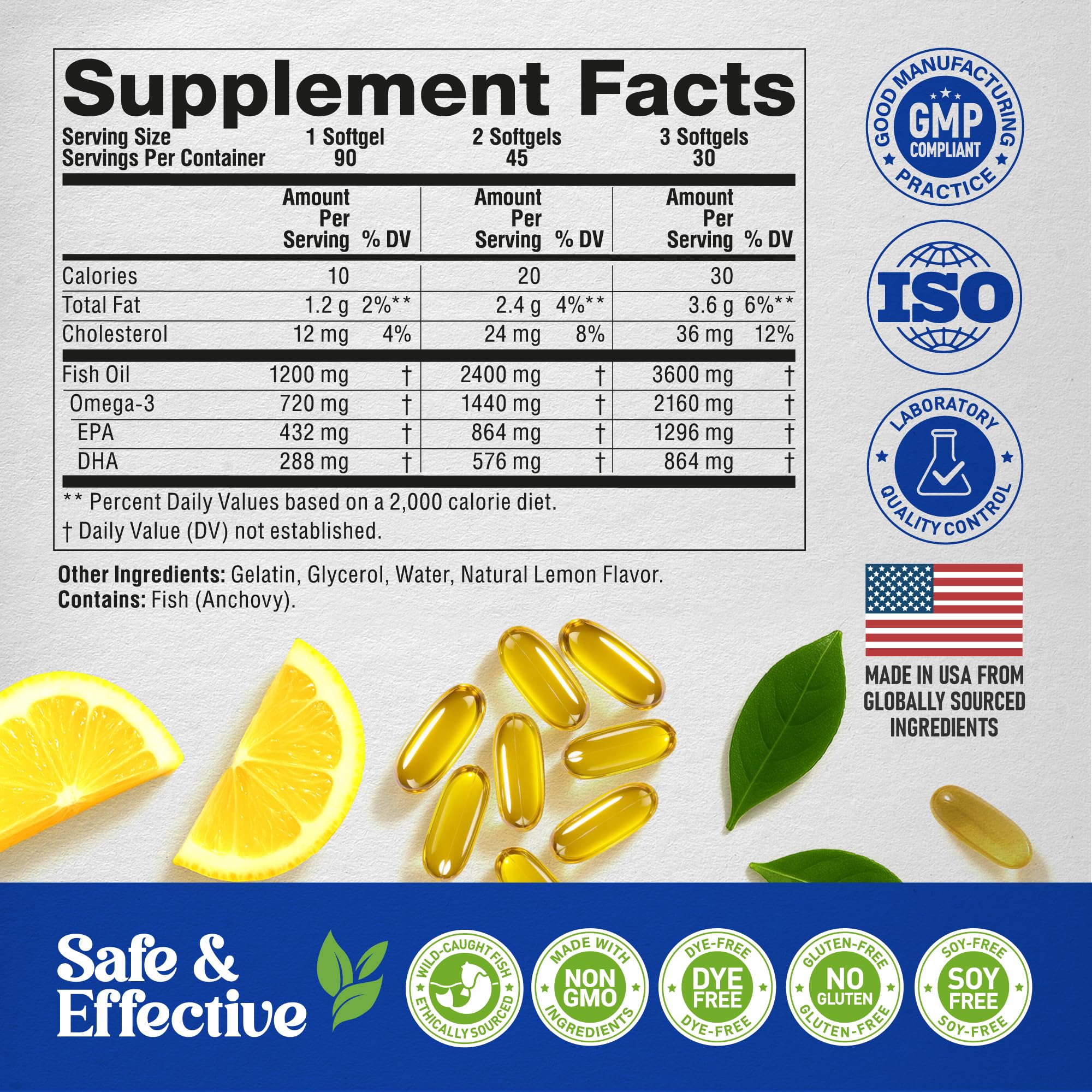 Nutrition facts label for omega-3 supplement