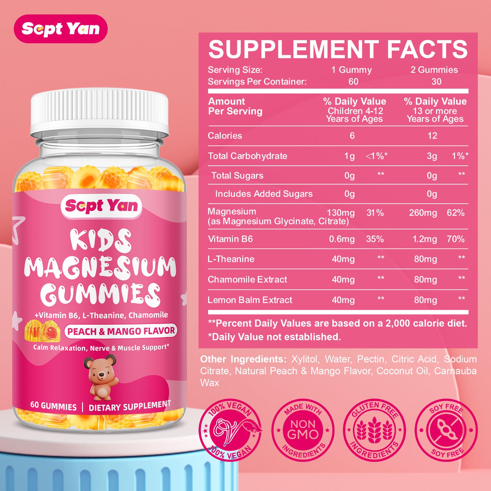 Nutrition facts and ingredients panel