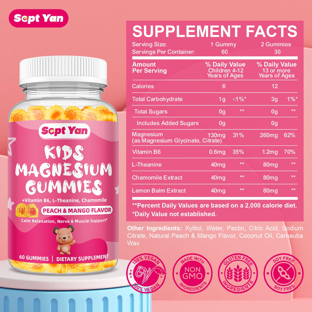 Nutrition facts and ingredients panel