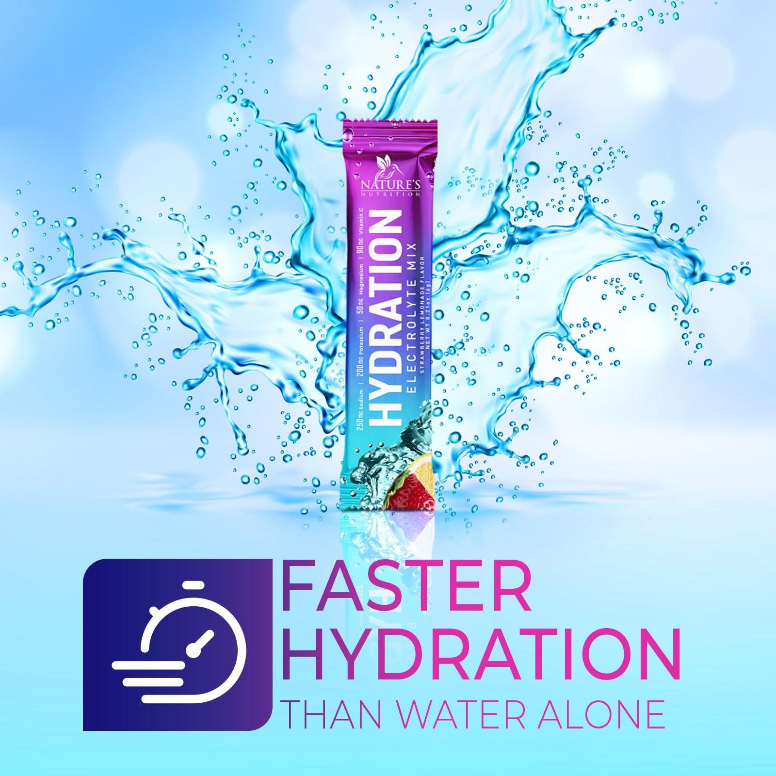 Nutrition label showing electrolytes and minerals