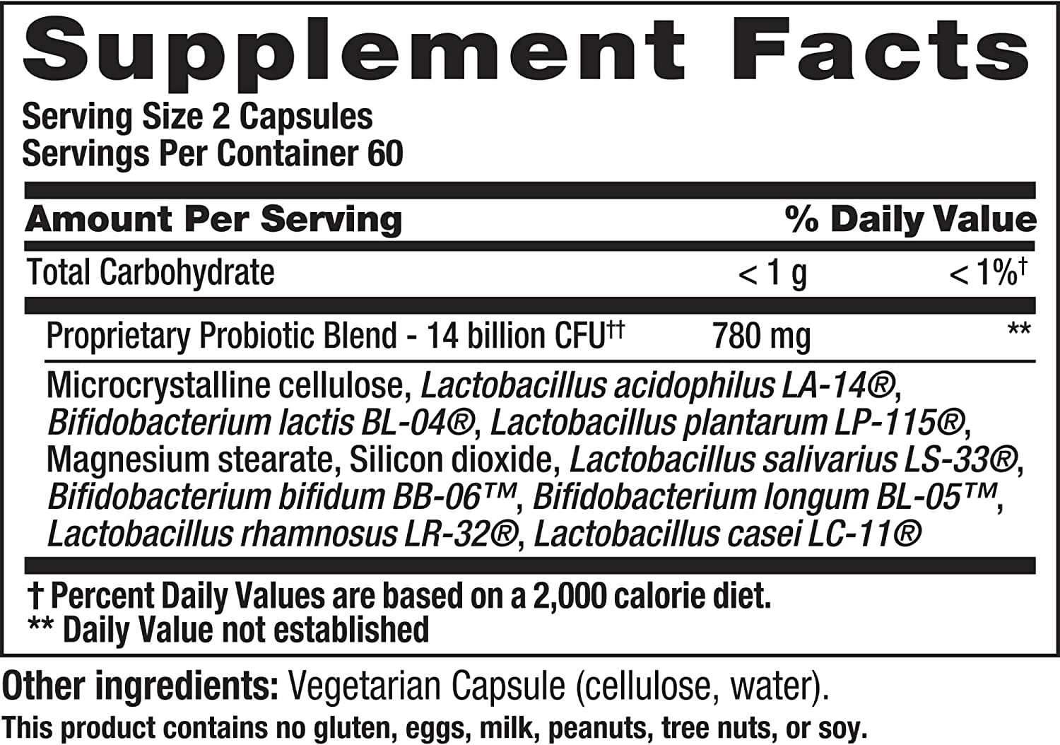 Nutrition facts panel on packaging