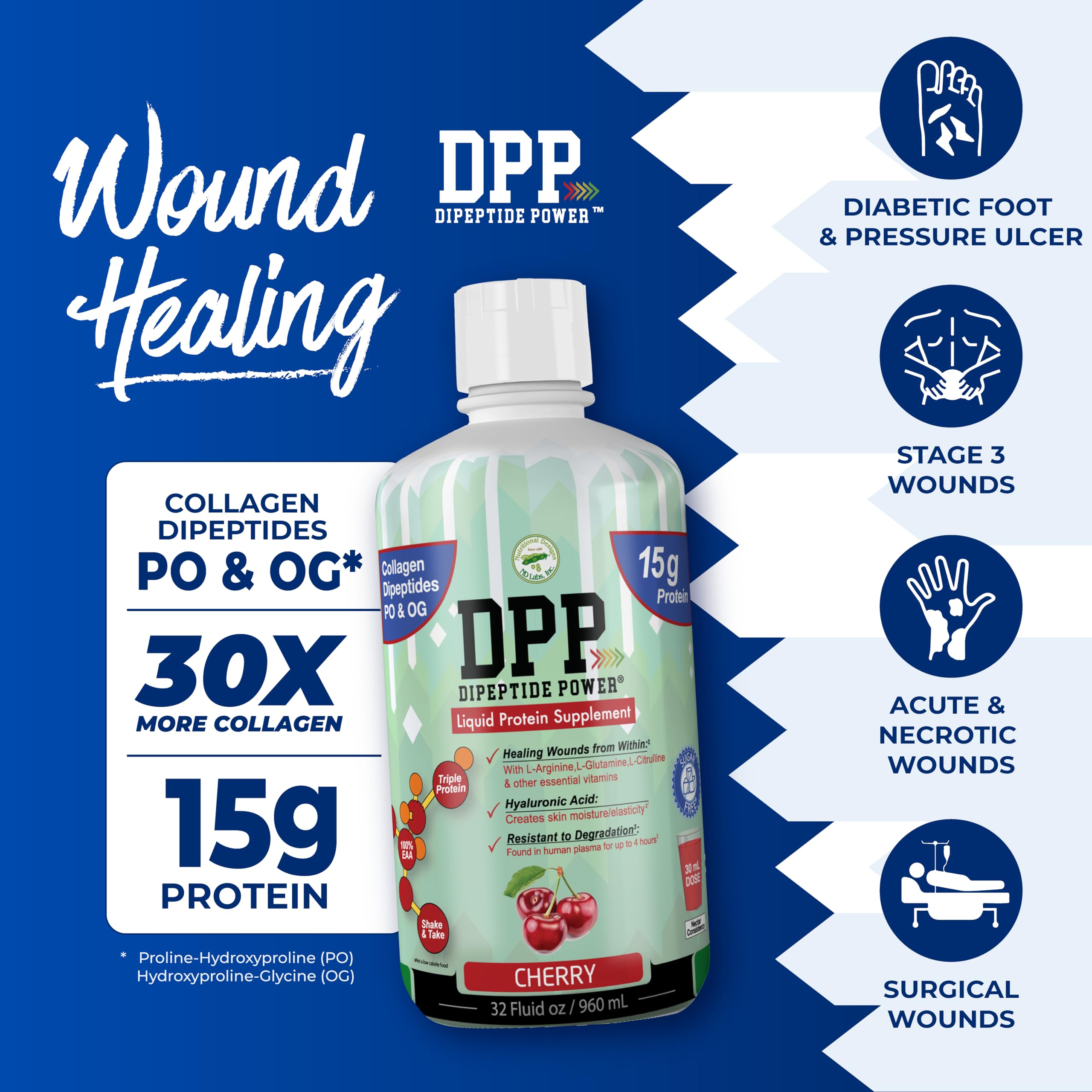 Nutritional Designs DPP liquid pour for easy daily intake