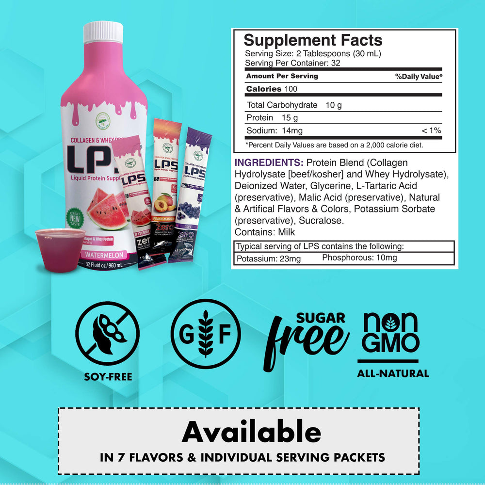 Nutritional Designs LPS Liquid Collagen pour into a glass for post-workout hydration