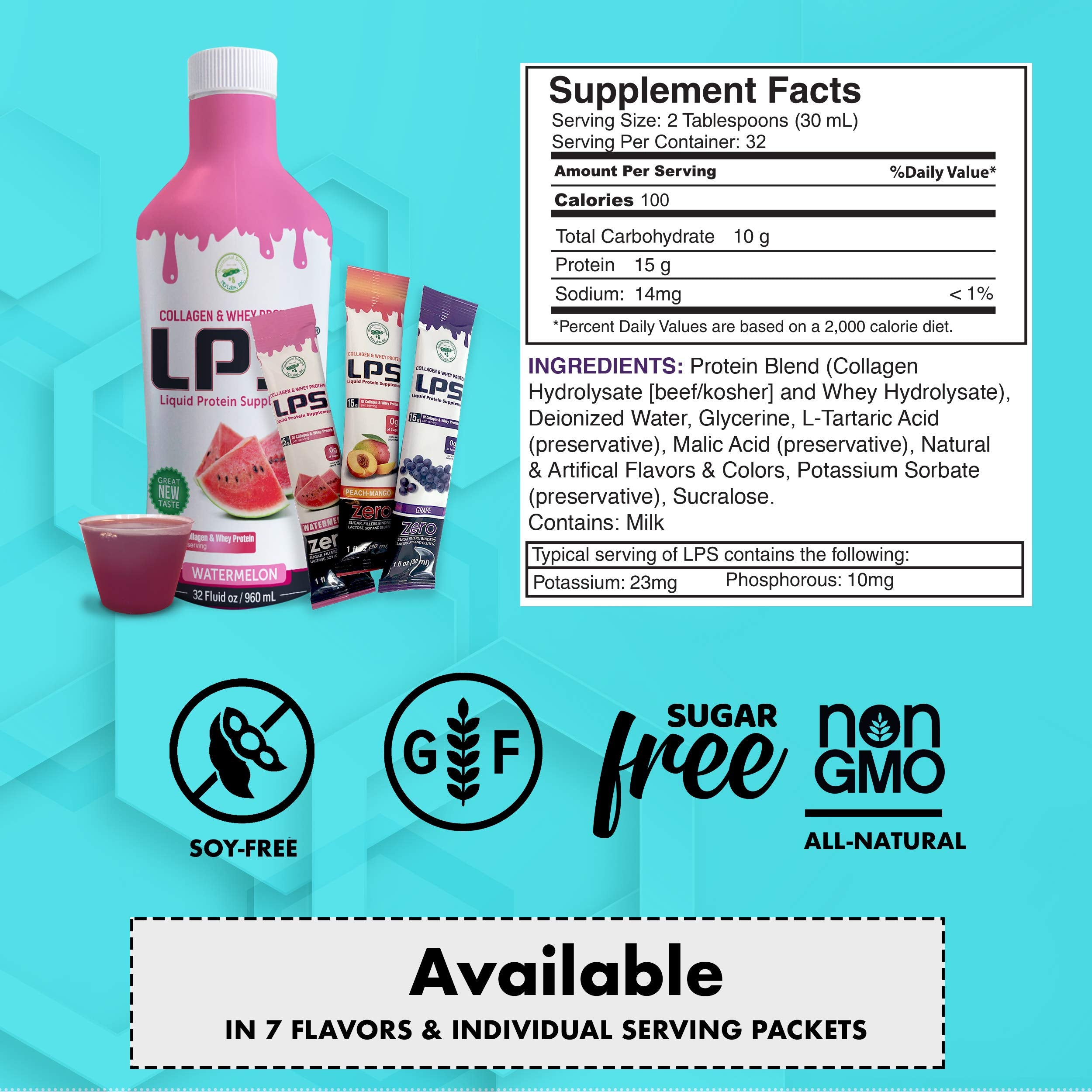 Nutritional Designs LPS-liquid-pour demonstrates fast-absorbing protein for quick fueling.