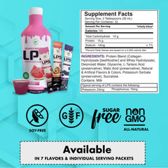 Nutritional Designs LPS-liquid-pour demonstrates fast-absorbing protein for quick fueling.