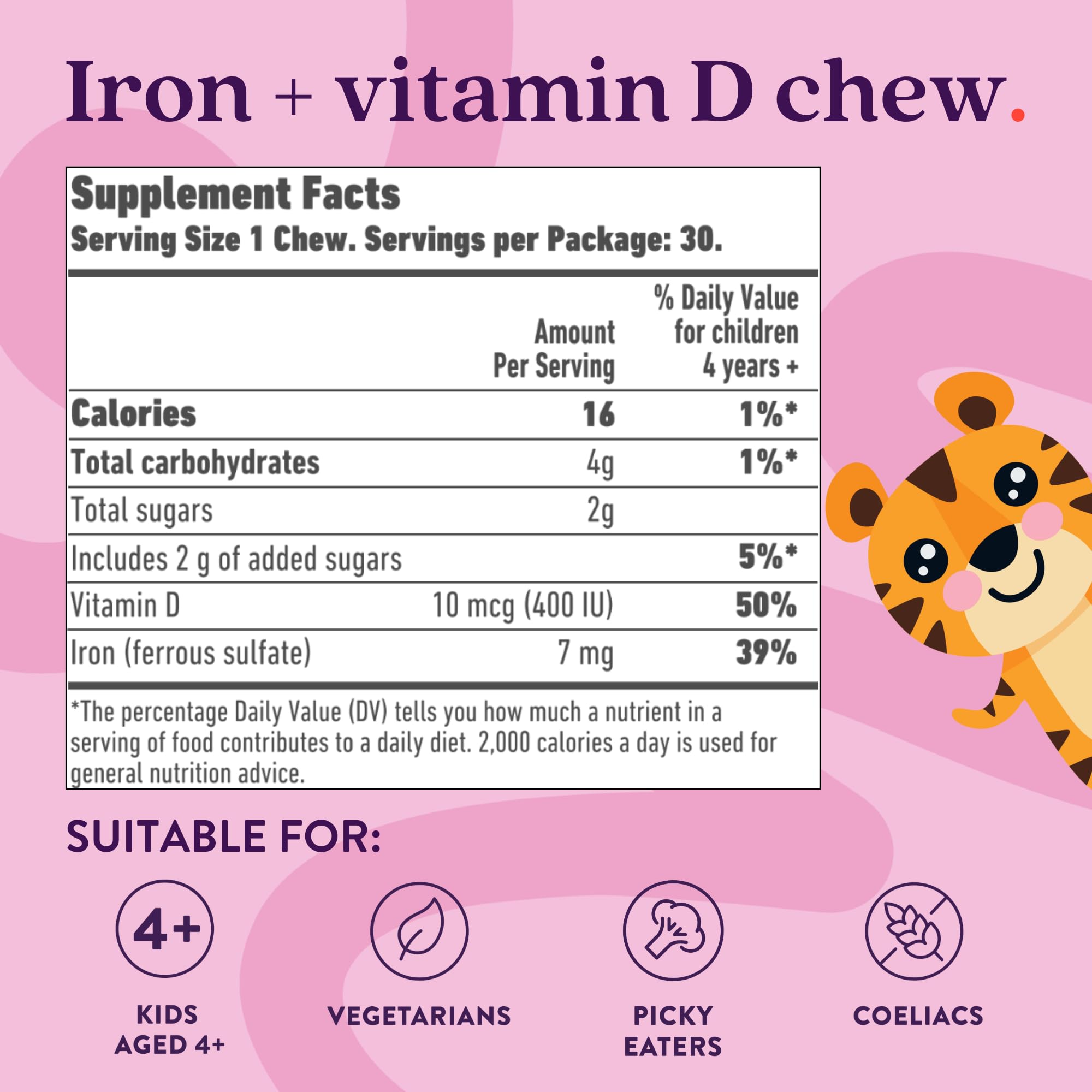 Graphic showing enhanced iron absorption in kids