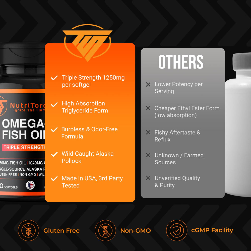 Wild-caught Alaska Pollock source for Omega-3