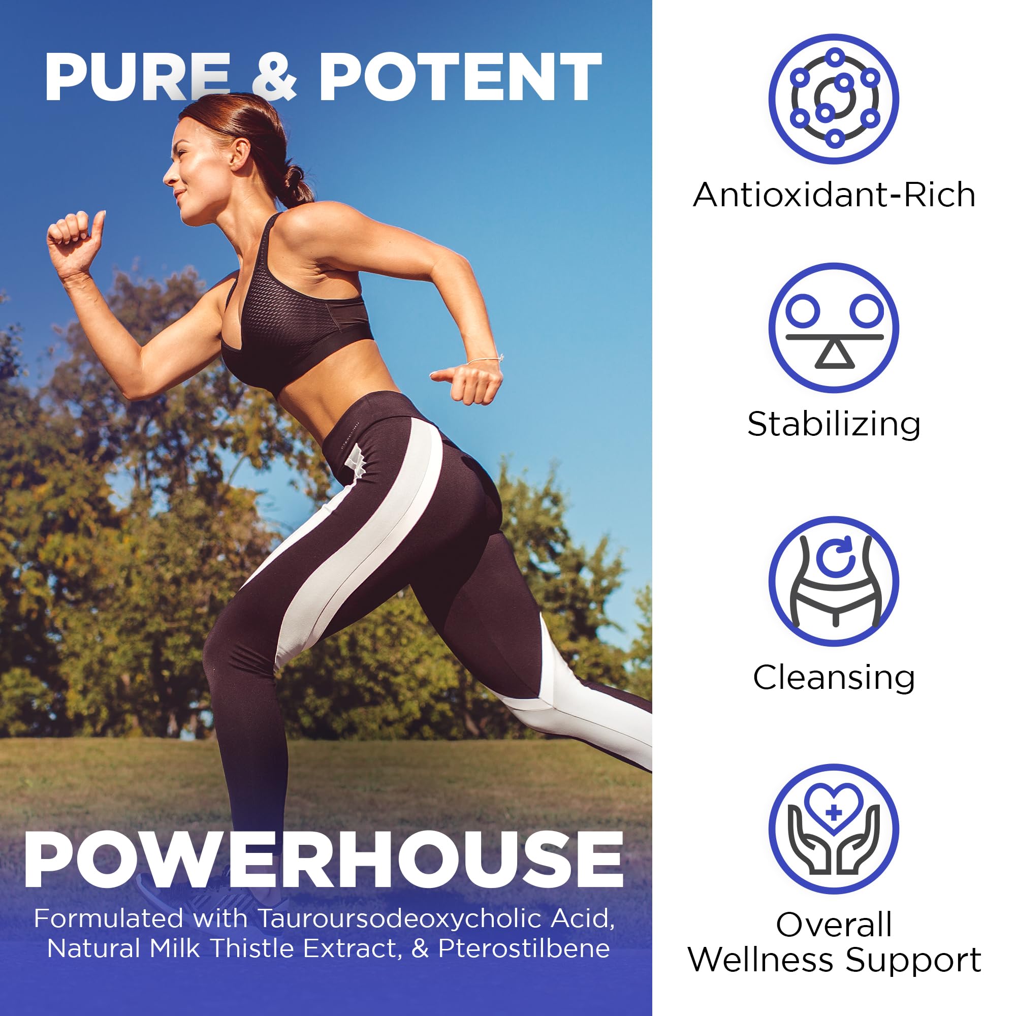 Milk thistle and pterostilbene ingredients for Nutrivein TUDCA+