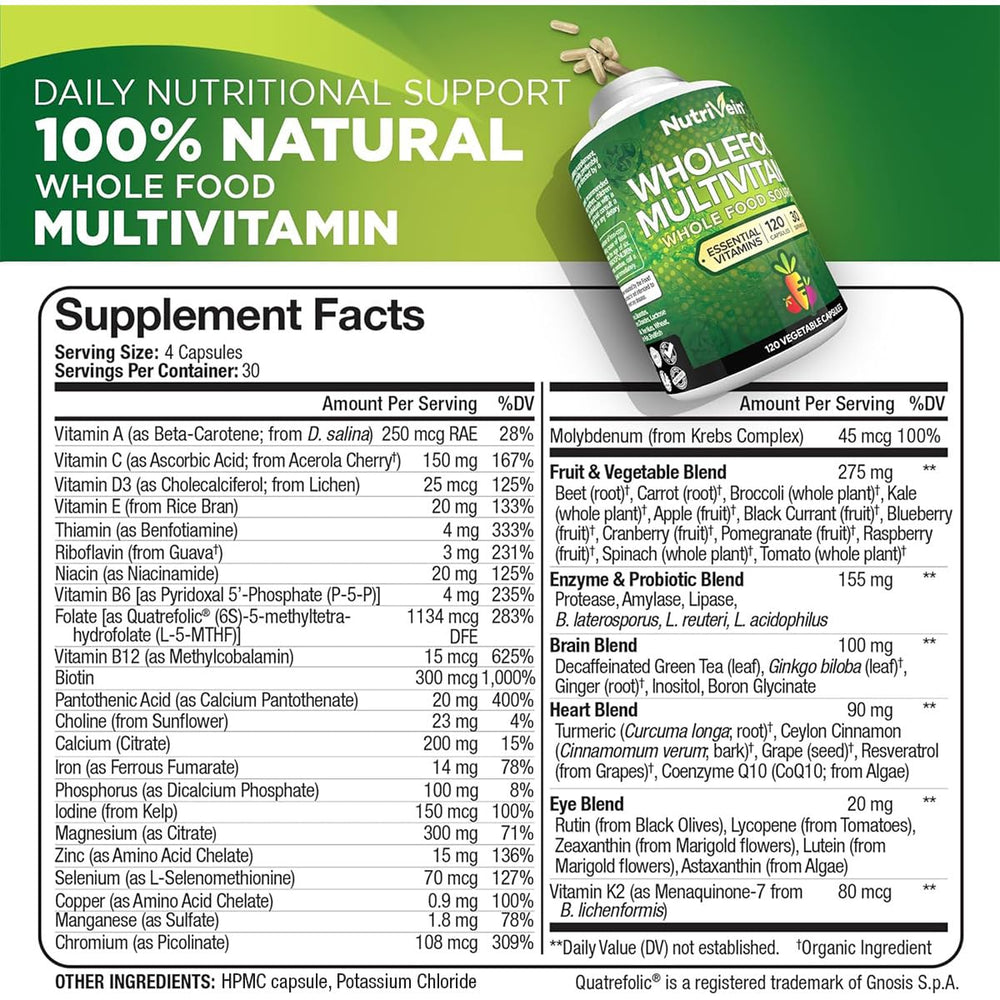 Whole-food multivitamin ingredients from real fruits and vegetables