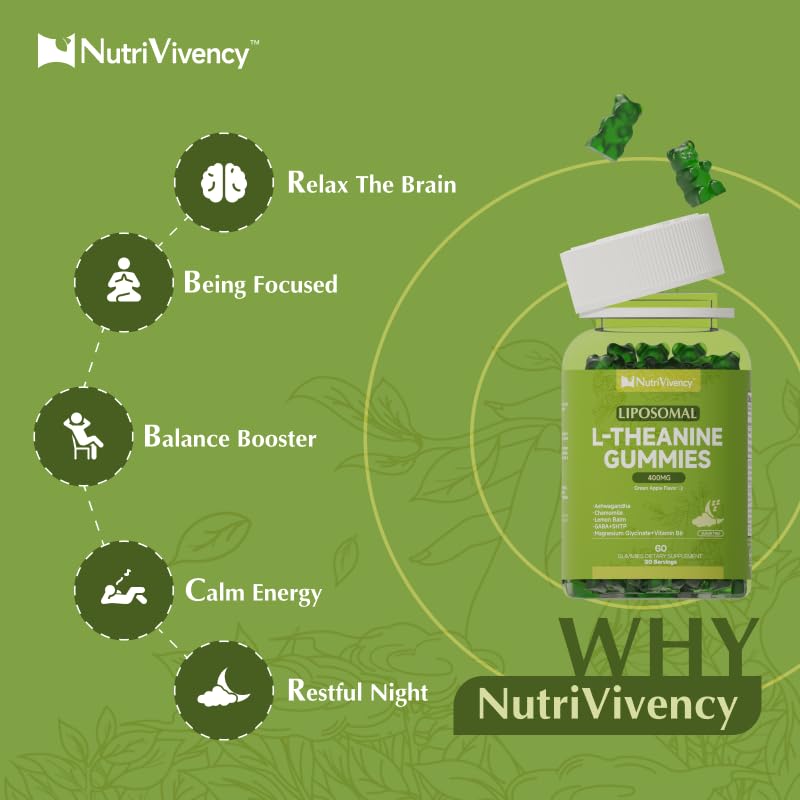 Nutrition label showing 400mg per adult serving for L-Theanine gummies