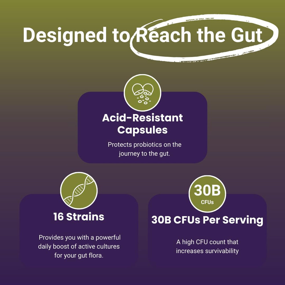 Non-dairy, soy-free probiotic product packaging
